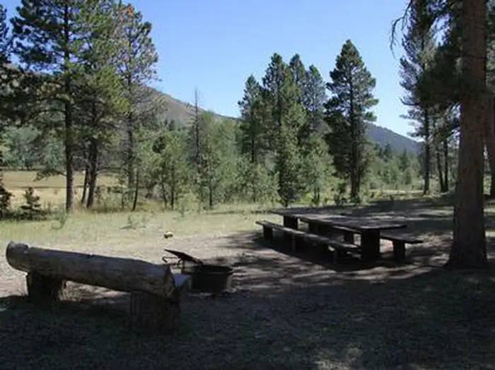 UINTA RIVER GROUP