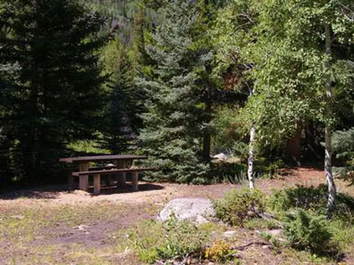 ROCK CREEK GROUP